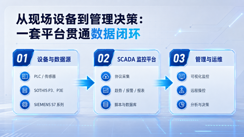 SCADA1.png